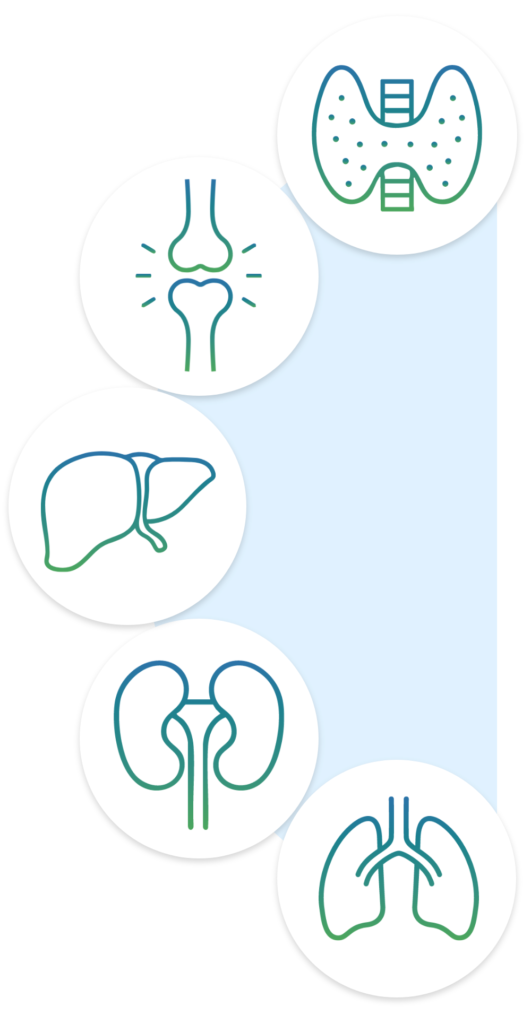 Thyroid, Bone, Liver, Kidney, and Lung RFA Graphic